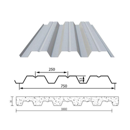 山东济南组合式镀锌压型板YX51-250-750 开口板缩略图