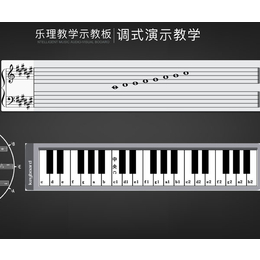 北京鑫三芙-数字化音乐教学平台功能-湖北数字化音乐教学平台