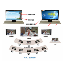 无纸化会议_无纸化会议厂商_北京华夏易腾科技(推荐商家)