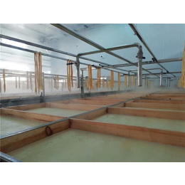 腐竹生产线|中科圣创(图)|做腐竹生产线的厂