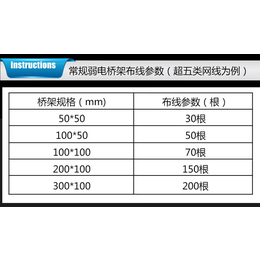 梯式桥架厂家-淮安梯式桥架-盛汇电气