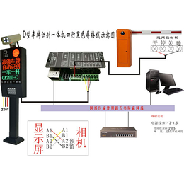 旭欧科技-红河高清*识别系统厂家-红河高清*识别系统