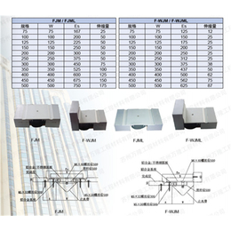 陕西铝合金伸缩缝-万隆工程材料
