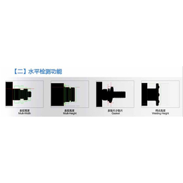 湖南螺栓筛选机、筛选机设备厂家，瑞科、螺栓筛选机价格