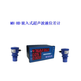 风速传感器_重庆兆洲科技有限公司_绥化传感器