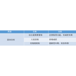 固体饮料生产代加工批发厂家