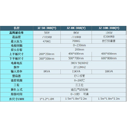 河源高周波熔断机|津生机械|热水袋高周波熔断机