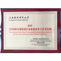 江南集团再次荣膺 “中国线缆行业竞争力企业10强”