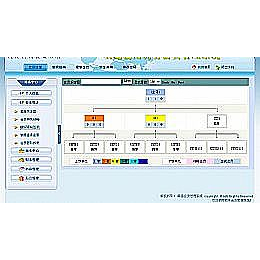 供应微信三级分销商城系统