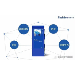 非洗不可共享自助洗车缩略图