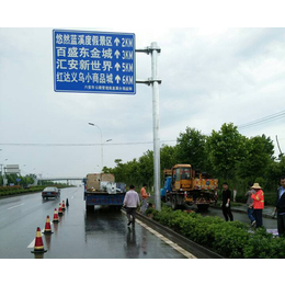 道路标识牌生产厂家,昌顺交通设施(在线咨询),安庆道路标识牌