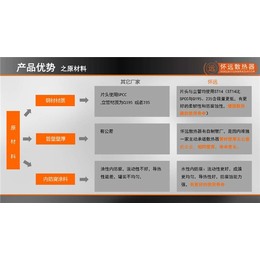 钢制四柱暖气片多少钱、钢制四柱暖气片、钢制暖气片