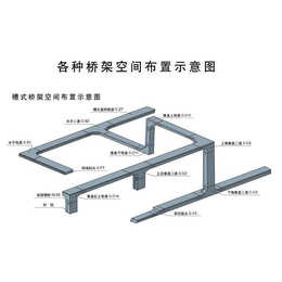 泰州玻璃钢桥架_槽式桥架型号_玻璃钢桥架品牌