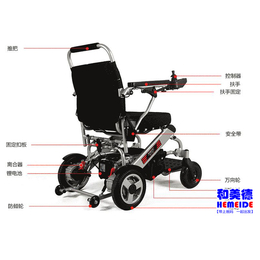 北京和美德科技有限公司(图)、贝珍电动轮椅、王四营电动轮椅