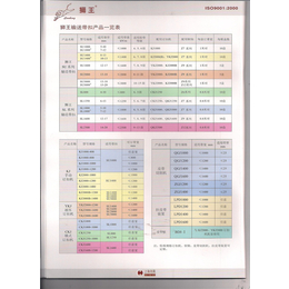 新疆穿条、东德机电、矿用穿条