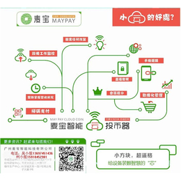 共享投币器厂家直销、麦宝智能(在线咨询)、广州投币器缩略图