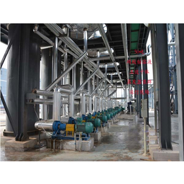 黔南MVR节能环保蒸发器厂家,中泰汉诺机械科技(在线咨询)