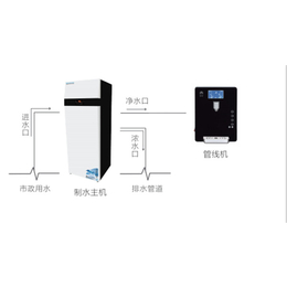 管线机_倍滋环保_沧州管线机