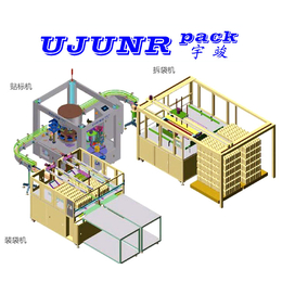 宇竣全自动装袋机拆袋机