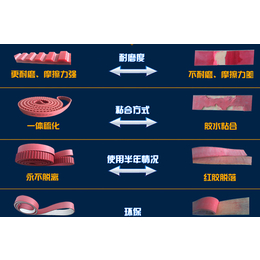 包头 淘宝 电商 产品 展示 图片 拍摄 ps 修图 制作缩略图