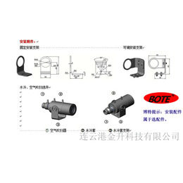 博特双色工业红外测温仪BC300系列在线测温仪