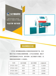 高速螺旋刨生产厂家-高速螺旋刨-东宇机械(查看)