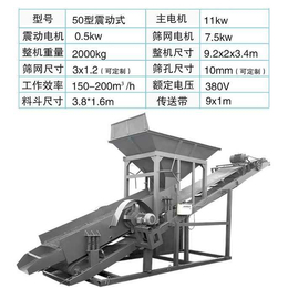 小型砂石分离机厂家-砂石分离机厂家-鹏雪机械筛沙机*