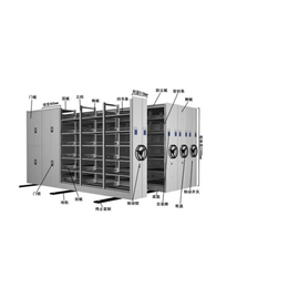 贵州移动文件柜,贵州移动文件柜定制,【宙衡密集架】