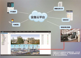 钢铁厂设备在线监测系统手册-钢铁厂-青岛东方嘉仪