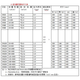 池州涡轮流量计-无锡欧百仪表科技公司-液体涡轮流量计