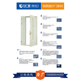 医用门公司_力广门窗有口皆碑_医用门