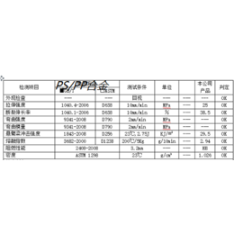 再生塑料颗粒、绍兴塑料颗粒、苏州腾宇环境