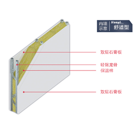 装饰材料中心_北海建材_装饰材料