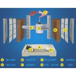 衢州水空调-马力斯通风-水空调价格