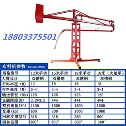 来宾手动小布料机,泰昌机械,手动小布料机型号