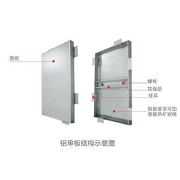 呼和浩特铝单板、2.5mm室外*铝单板、上海吉祥铝塑板