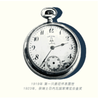 1919-2019， 爵尼开启百年时空之旅