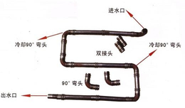 朝阳桥梁声测管价格