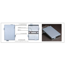 安徽铝单板-安徽天翼-铝单板生产厂家