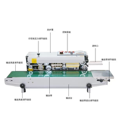立式塑料袋封口机_自动塑料薄膜袋封口机工作原理缩略图