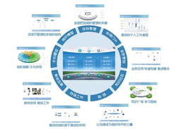 致远oa协同办公软件-企管通(在线咨询)-麻城协同办公软件