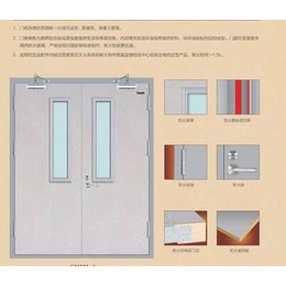 *免漆防火门