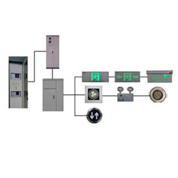 萍乡智能疏散指示系统、智能疏散指示系统价格、盛世光辉照明