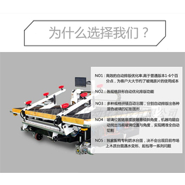 全自动玻璃切割机、奥大力科技(在线咨询)、江西玻璃切割机