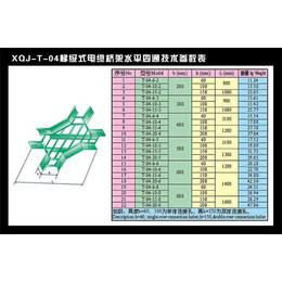 热浸锌梯式桥架规格-金恒电气-泸州热浸锌梯式桥架