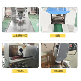 l型全自动热收缩包装机、热收缩包装机、津生机械(查看)