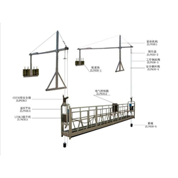 雄宇起重(图)|电动吊篮尺寸|吉安电动吊篮