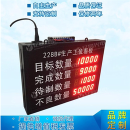 邵阳p10全彩led显示屏-苏州亿显科技(推荐商家)