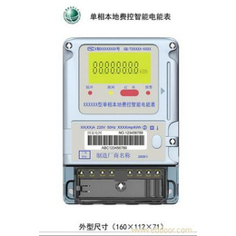 电能表MID欧盟认证