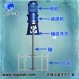 qjb潜水搅拌机_南京古蓝_潜水搅拌机